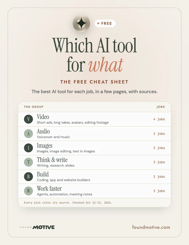 Cover of Which AI Tool for What: The Free Cheat Sheet